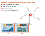 Dental Absorbent Paper Points GIT    .04   Type