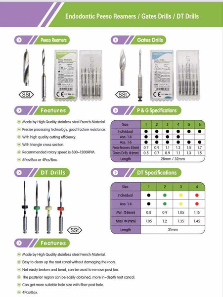 Dental Stainless Peeso Reamers