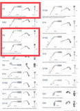 Dental Ultrasonic Scaler Tips   EMS ,  Woodpecker ,  UDS series E1 -- E7,  P50LT, P50RT, P90T