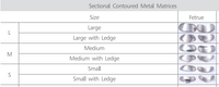 Dental Sectional Contoured Metal Matrices Kit Matrix